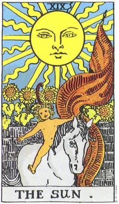 Le Soleil